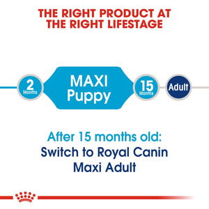 Size Health Nutrition Maxi Puppy 15 kg