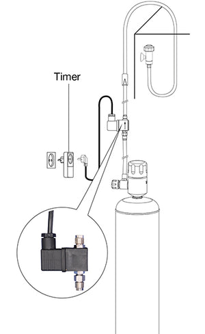 EHEIM CO2 night shut-off 230V