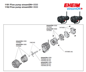 EHEIM streamON+ 9500 aquarium pump