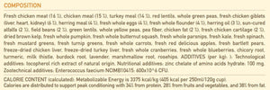 Acana Puppy Recipe Medium Breed Dry Dog Food - Shopivet.com