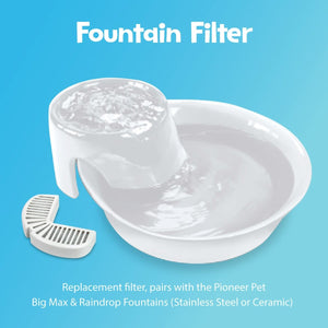 Big Max Ceramic Pet Drinking Fountain 128oz (White) - Shopivet.com