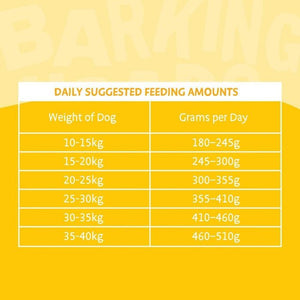 Barking Heads All Hounder Fat Dog Slim Chicken Dry Dog Food - 2kg