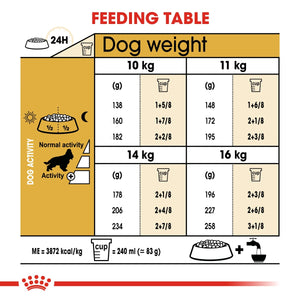 Breed Health Nutrition Cocker Adult 3 KG