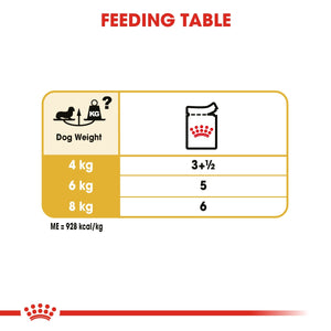 Breed Health Nutrition Dachshund Adult (WET FOOD - Pouches) 12 x 85g