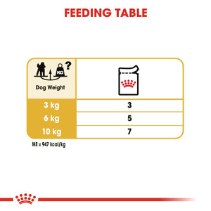 Breed Health Nutrition Poodle Adult (WET FOOD - Pouches) 12 x 85g
