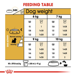 Breed Health Nutrition Westie Adult 3 KG