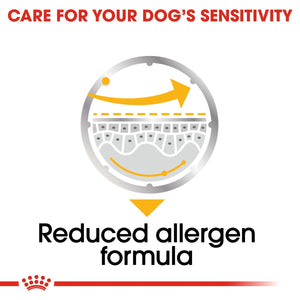 Canine Care Nutrition Dermacomfort (WET FOOD - Pouches) 12 x 85g