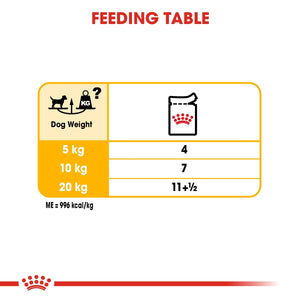 Canine Care Nutrition Dermacomfort (WET FOOD - Pouches) 12 x 85g