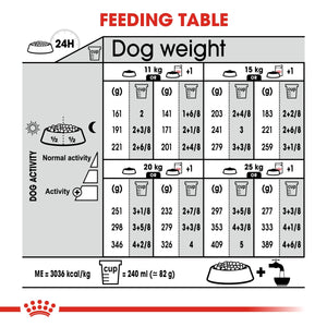 Canine Care Nutrition Medium Light Weight Care 3 KG
