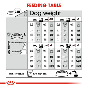 Canine Care Nutrition Mini Sterilized Adult 3 KG