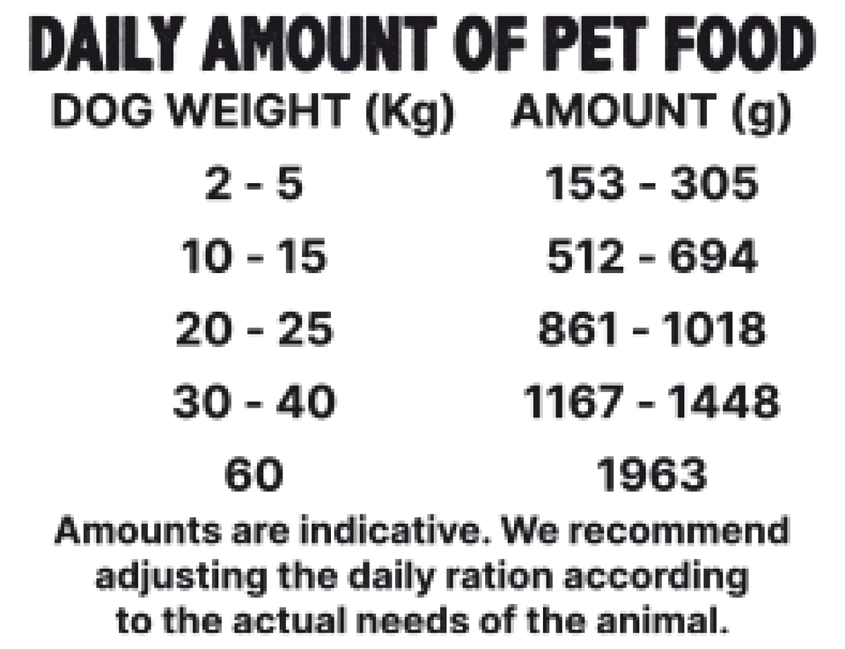 Canned Dog Food Beef With Melon 400 g