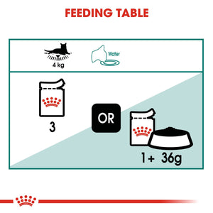 Feline Health Nutrition Instinctive +7 Gravy (WET FOOD - Pouches) 12 x 85g