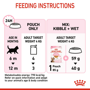 Feline Health Nutrition Kitten Sterilised Jelly (WET FOOD - Pouches) 12 x 85g