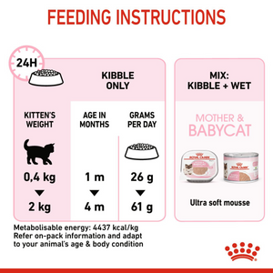 Feline Health Nutrition Mother & Babycat 4 KG