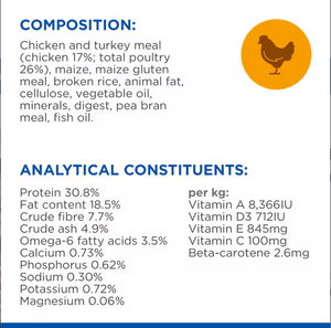 Hill’s Science Plan Hairball & Perfect Coat Adult Dry Cat Food with Chicken (1.5kg) - Shopivet.com