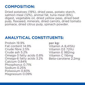 Hill’s Science Plan Hypoallergenic Small & Mini Adult Dry Dog Food with Salmon (1.5KG) - Shopivet.com