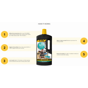 CSI Urine Multi-Pet Floor & Surface Cleaner Concentrate 1L - 1L
