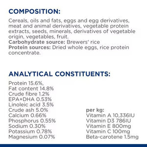 Hill’s Prescription Diet Derm Complete Dog Food (12kg)