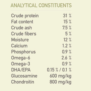 Acana Singles Formula Yorkshire Pork Dry Dog Food