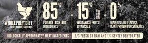 Orijen Fit & Trim Dry Dog Food - 11.4KG - Shopivet.com