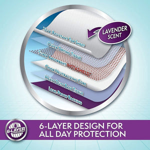Simple Solution All Day Premium Dog Pads, Lavender Scent, 23″ x 24″ – Pack of 100 - Shopivet.com
