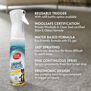 Simple Solution Urine Destroyer (Flairosol) 400ml - Shopivet.com
