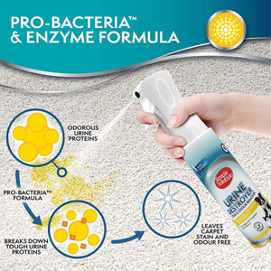 Simple Solution Urine Destroyer (Flairosol) Refill 400ml - Shopivet.com