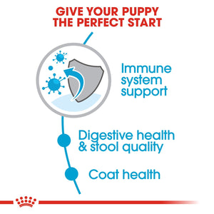 Size Health Nutrition Mini Indoor Puppy 1.5 KG