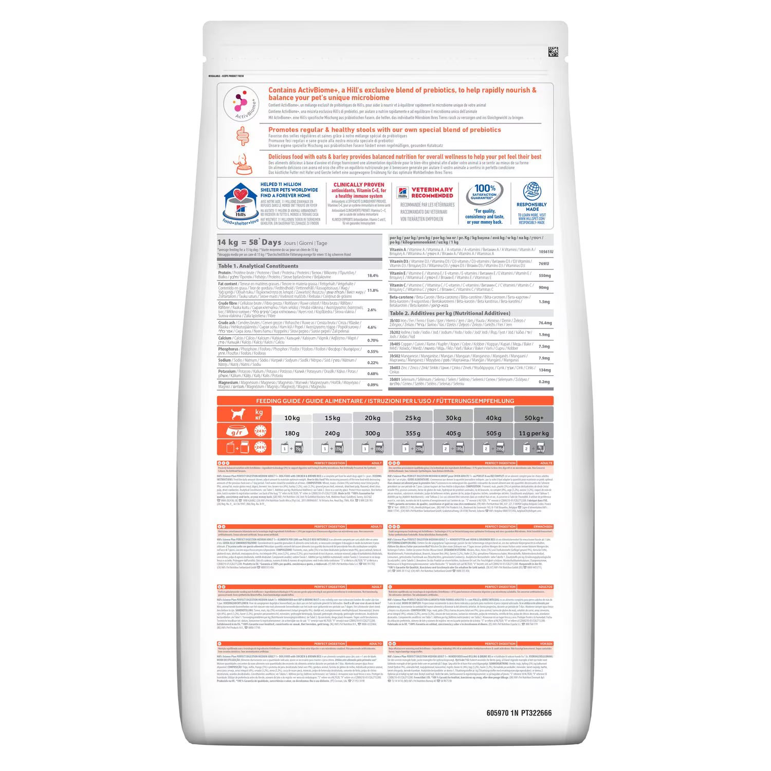 Hill’s Science Plan Perfect Digestion Medium Adult 1+ Dog Food with Chicken and Brown Rice (14kg)
