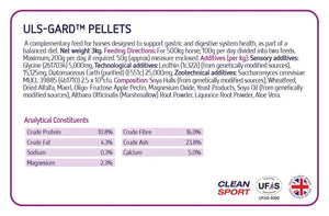 Uls - Gard Pellets 1.5kg - Shopivet.com