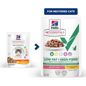 Hill’s Vet Essentials Multi- Benefit+ Weight Low fat +High Fibre Wet Cat Food with Slow-cooked Chicken (85G)
