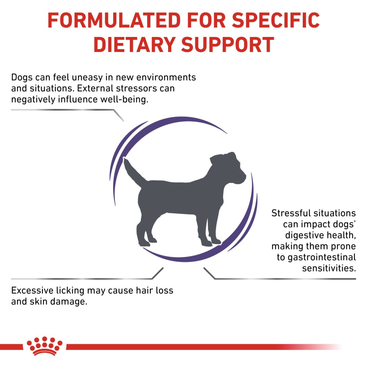 Vet Health Nutrition Canine Calm 4 kg
