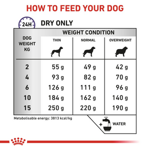 Vet Health Nutrition Canine Calm 4 kg