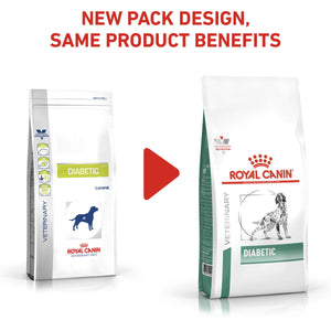 Vet Health Nutrition Canine Diabetic 7 kg
