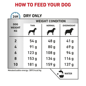 Vet Health Nutrition Canine Hypoallergenic Special Small Dog 3.5 kg