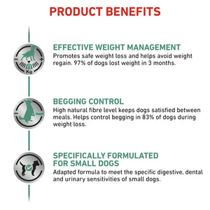 Vet Health Nutrition Canine Satiety Small dog 1.5 kg