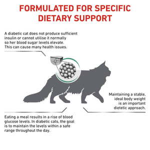 Vet Health Nutrition Feline Diabetic 1.5 kg
