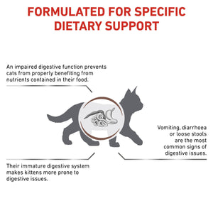 Vet Health Nutrition Feline Gastrointestinal Kitten 2 kg