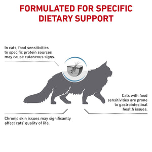 Vet Health Nutrition Feline Sensitivity Control 1.5 kg