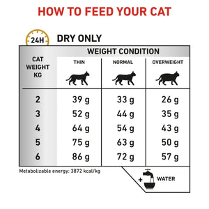Vet Health Nutrition Feline Urinary S/O 1.5 kg