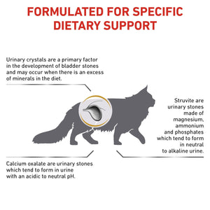 Vet Health Nutrition Feline Urinary S/O 1.5 kg