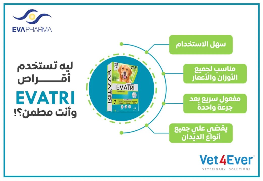 EVATRI Deworming Tablet For Dogs 1tab - Shopivet.com