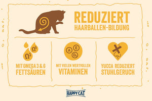 Happy Cat Minkas Hairball Control 500g - Shopivet.com