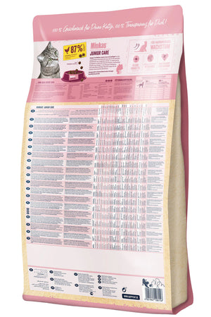 Happy Cat Minkas Junior Care 10kg - Shopivet.com
