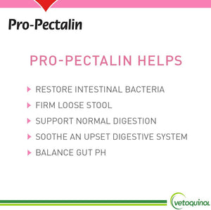Pro Pectalin Gel For Dogs & Cats 30ml - Shopivet.com