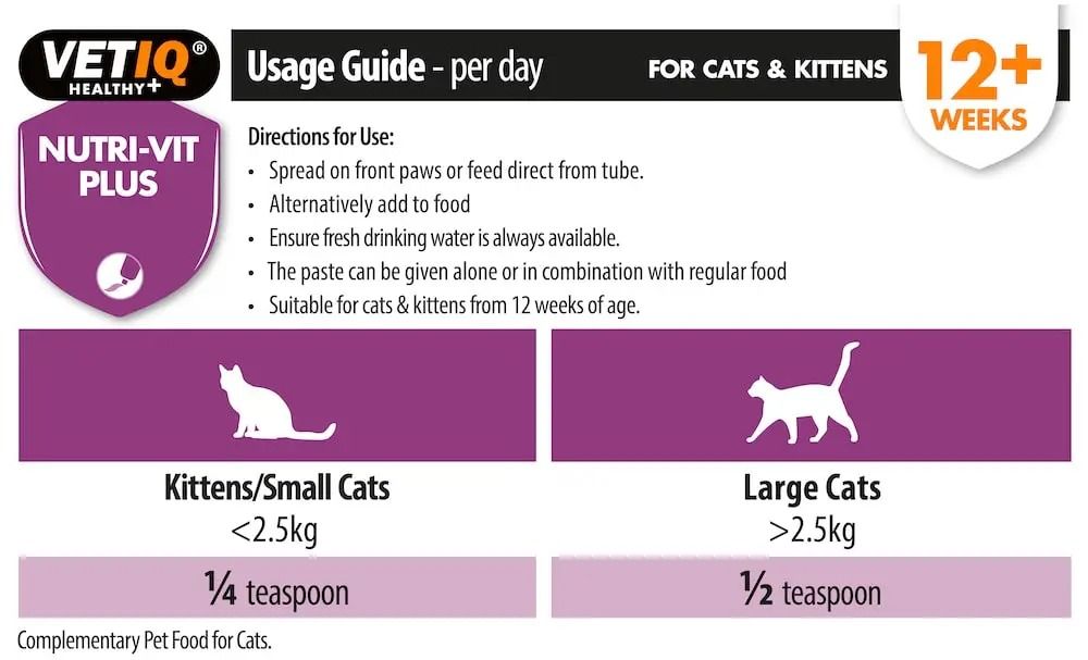VETIQ Nutri-Vit Plus Cat Supplement 70g - 70g
