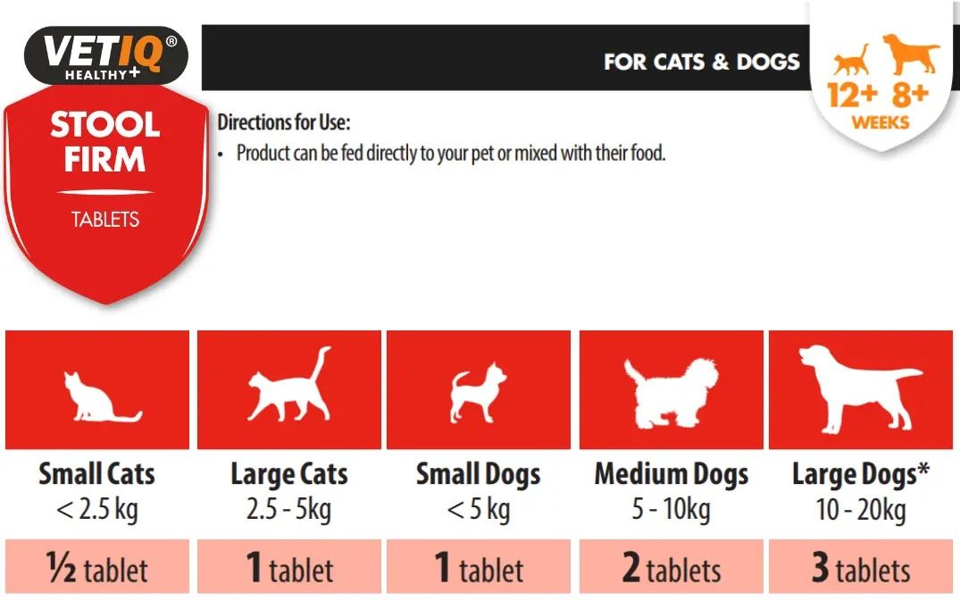 VETIQ Stool Firm for Cats & Dogs 45 Tablets -