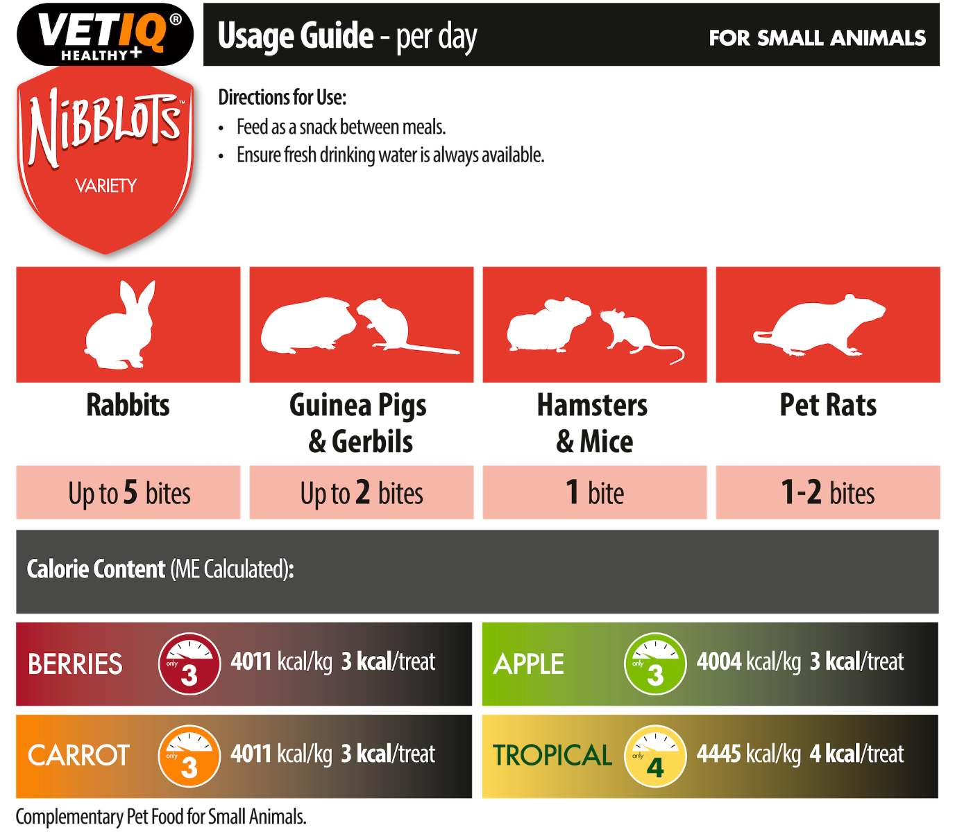 VETIQ Nibblots Small Animals Treats 4 x 30g Variety Pack -