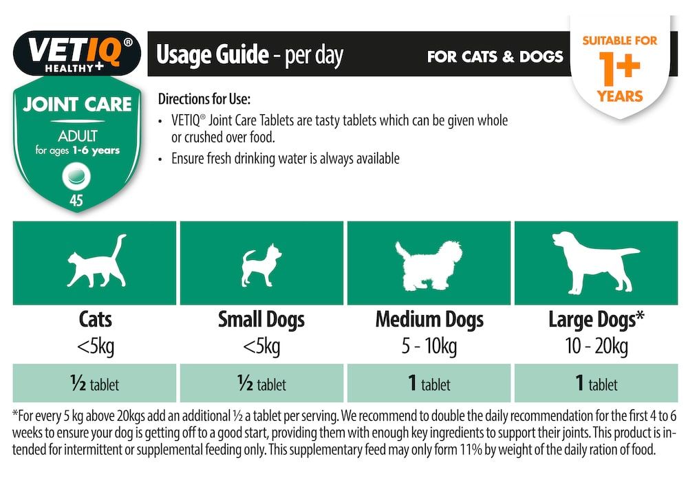 VETIQ Joint Care Adult for Cats & Dogs 45 Tablets -