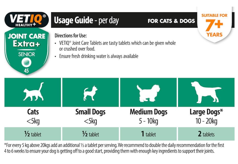 VETIQ Joint Care Extra+ Senior Cat & Dog Supplement 45 Tablets -